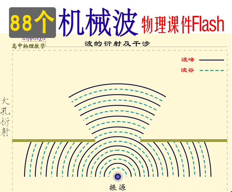 机械波flash动画课件精选88个swf文件高中物理动画演示互动课件