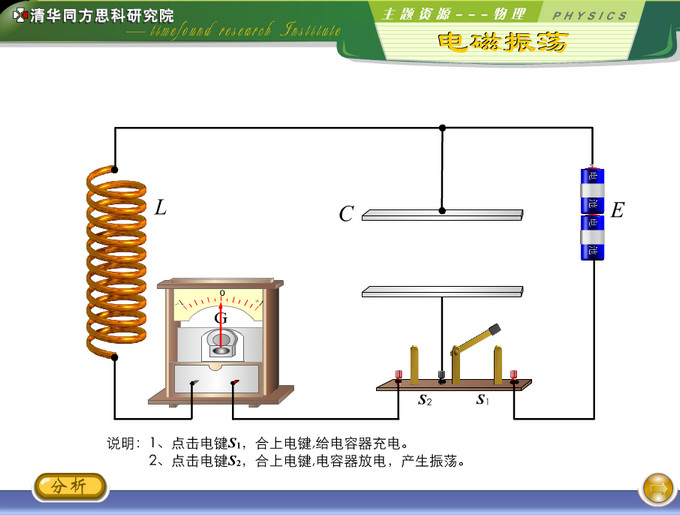 180个高中物理flash课件swf文件