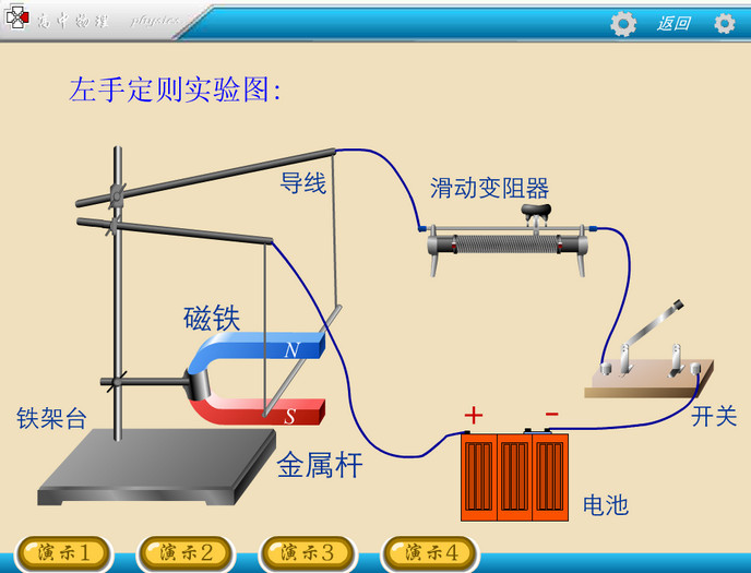 900个高中物理Flash动画课件SWF格式文件