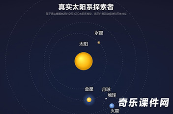 太阳系动画演示