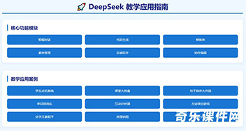 DeepSeek 教学应用指南
