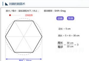 刘徽割圆术网页课件