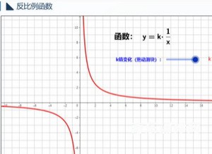 反比例函数互动课件